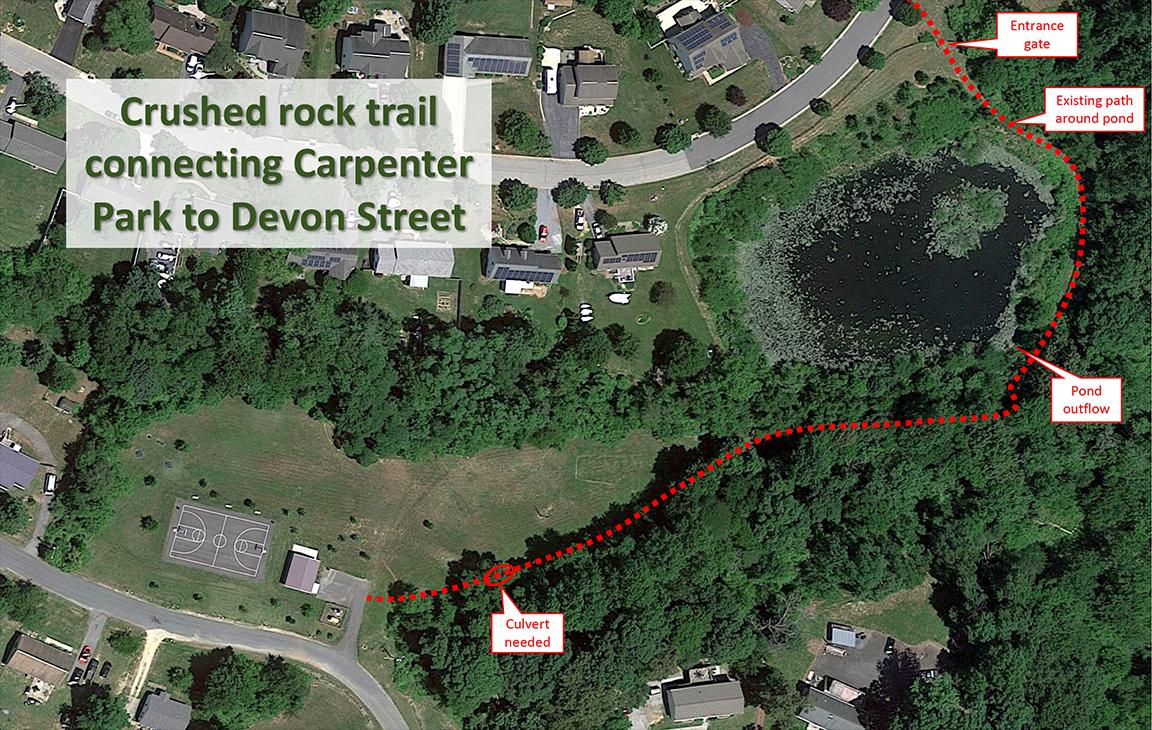 Louisa d’Andelot Carpenter Park: A Chat with Jim Bogden - Chestertown Spy